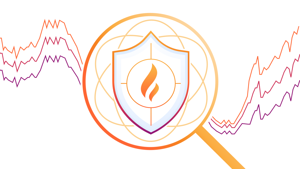 React2Shell and related RSC vulnerabilities threat brief: early exploitation activity and threat actor techniques